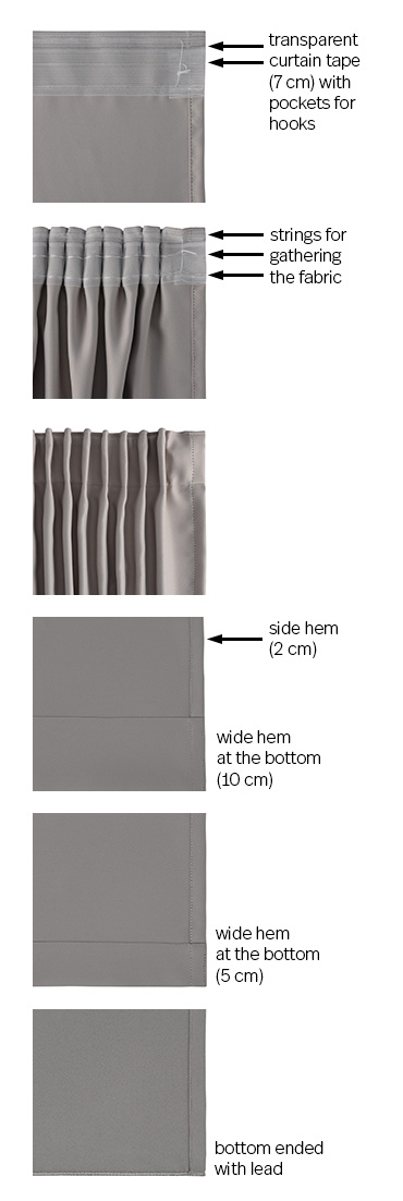 Pencil pleat curtains details Pencil pleat curtains details