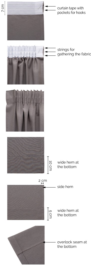 Pencil pleat curtains details